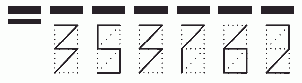 Пример заполнения индекса 353762