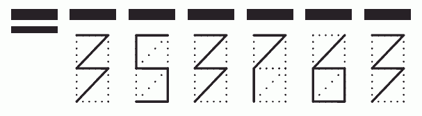 Пример заполнения индекса 353763