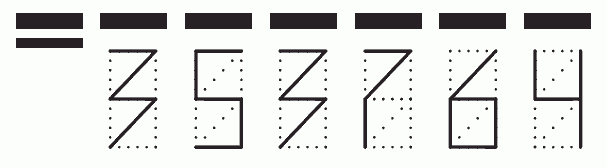 Пример заполнения индекса 353764