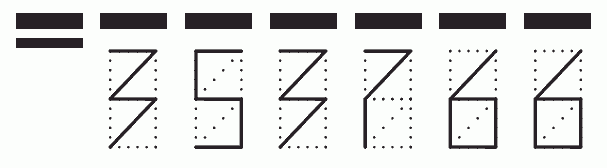 Пример заполнения индекса 353766