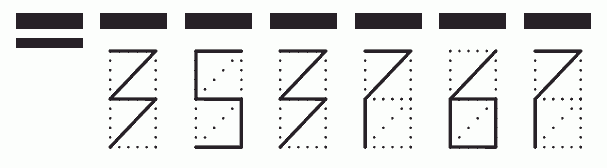 Пример заполнения индекса 353767