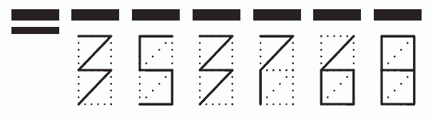 Пример заполнения индекса 353768