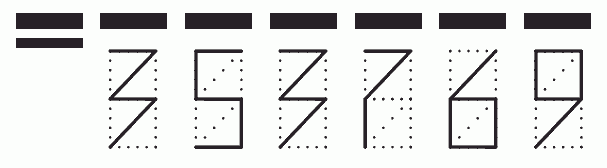 Пример заполнения индекса 353769