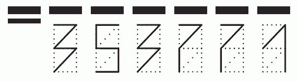 Пример заполнения индекса 353771