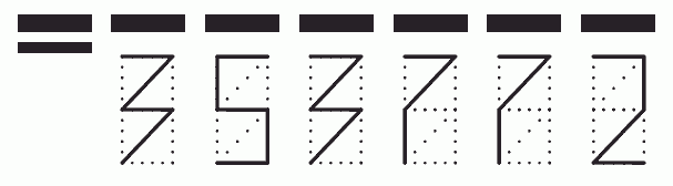 Пример заполнения индекса 353772