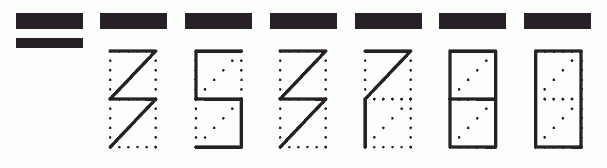 Пример заполнения индекса 353780