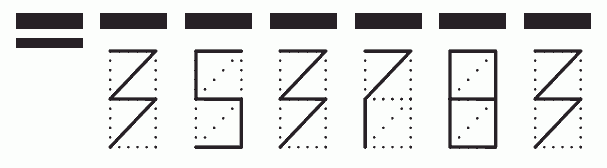 Пример заполнения индекса 353783