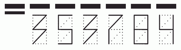 Пример заполнения индекса 353784