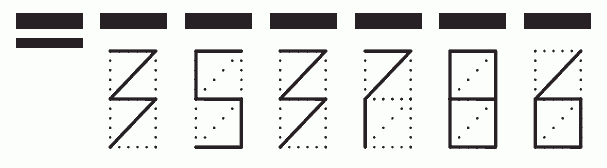 Пример заполнения индекса 353786