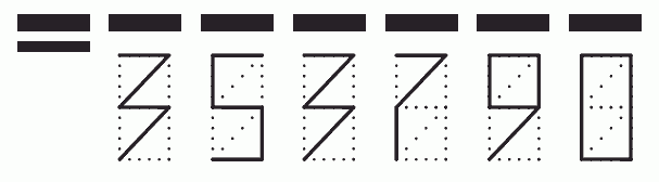 Пример заполнения индекса 353790