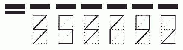 Пример заполнения индекса 353792