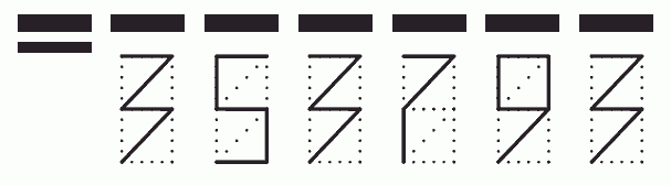 Пример заполнения индекса 353793