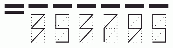 Пример заполнения индекса 353795