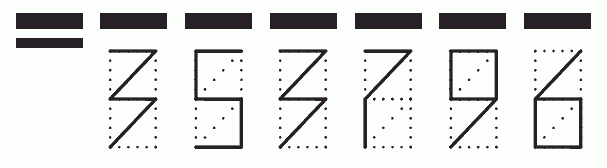 Пример заполнения индекса 353796