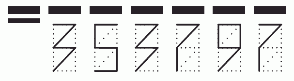 Пример заполнения индекса 353797