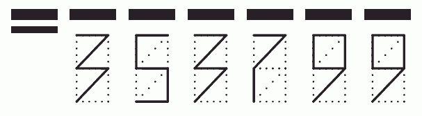 Пример заполнения индекса 353799