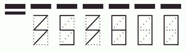 Пример заполнения индекса 353800