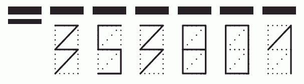 Пример заполнения индекса 353801