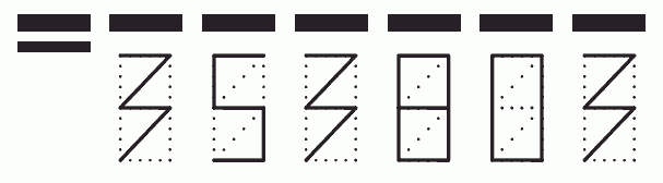 Пример заполнения индекса 353803