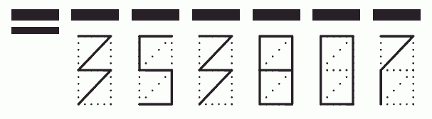 Пример заполнения индекса 353807