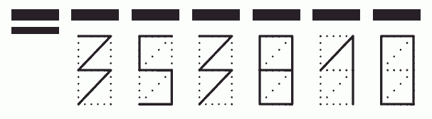 Пример заполнения индекса 353810