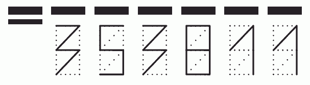 Пример заполнения индекса 353811