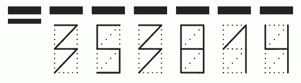 Пример заполнения индекса 353814