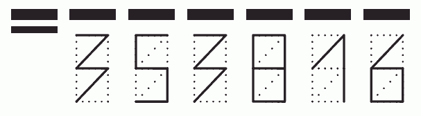 Пример заполнения индекса 353816