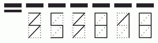 Пример заполнения индекса 353818