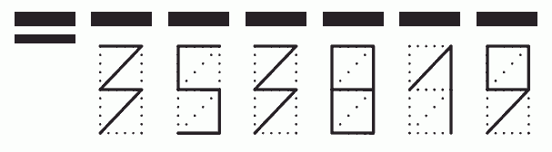 Пример заполнения индекса 353819