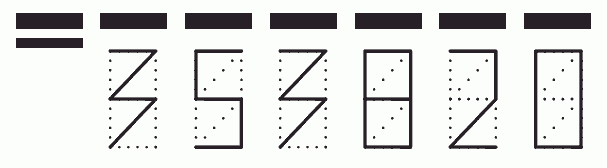 Пример заполнения индекса 353820