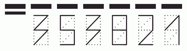 Пример заполнения индекса 353821