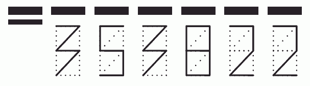 Пример заполнения индекса 353822