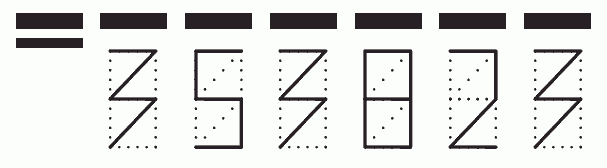 Пример заполнения индекса 353823