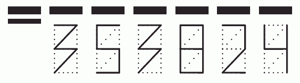 Пример заполнения индекса 353824