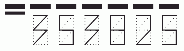 Пример заполнения индекса 353825