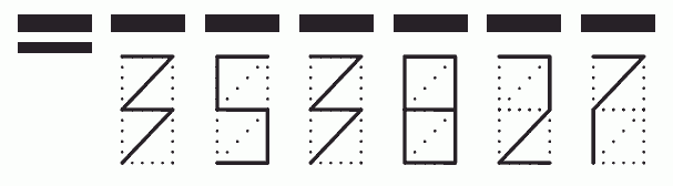 Пример заполнения индекса 353827