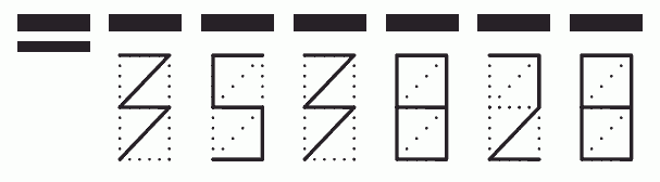 Пример заполнения индекса 353828