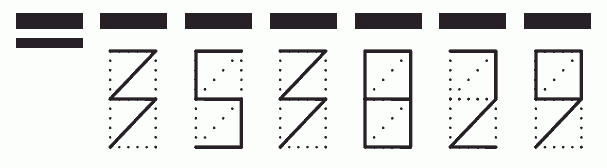 Пример заполнения индекса 353829