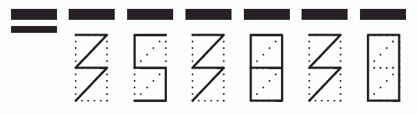 Пример заполнения индекса 353830