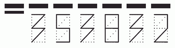 Пример заполнения индекса 353832