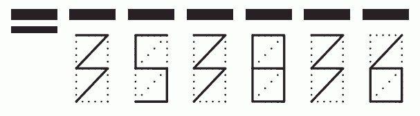 Пример заполнения индекса 353836