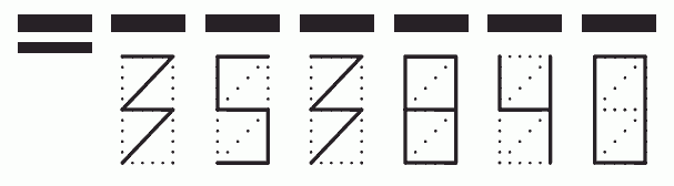 Пример заполнения индекса 353840