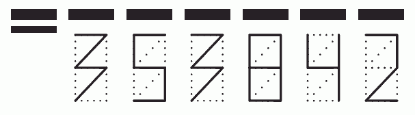 Пример заполнения индекса 353842