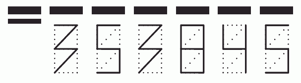 Пример заполнения индекса 353845