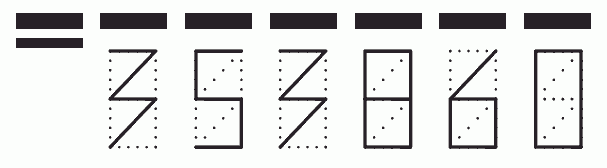 Пример заполнения индекса 353860