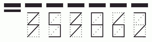 Пример заполнения индекса 353862