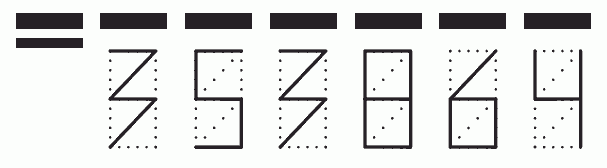 Пример заполнения индекса 353864