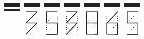 Пример заполнения индекса 353865