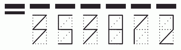 Пример заполнения индекса 353872